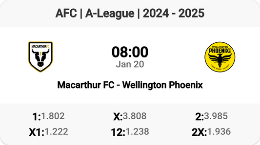 🔥 Epic Showdown: Macarthur FC vs Wellington Phoenix! 🌟