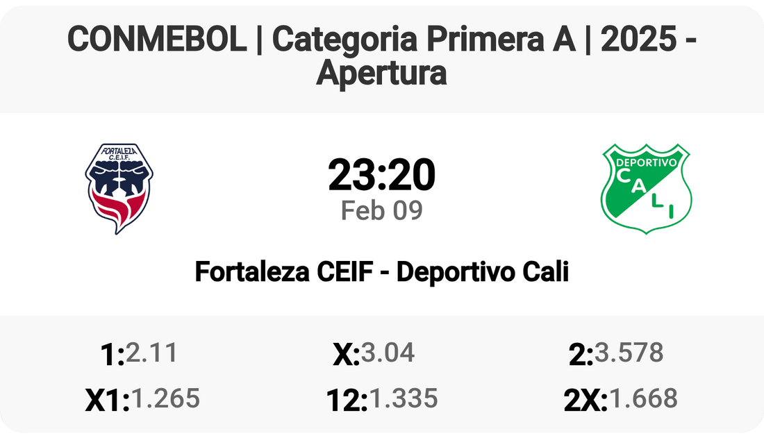 Epic Clash: Fortaleza CEIF vs Deportivo Cali!