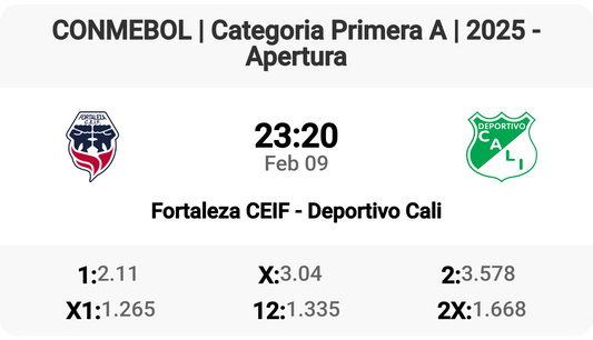 Epic Clash: Fortaleza CEIF vs Deportivo Cali!