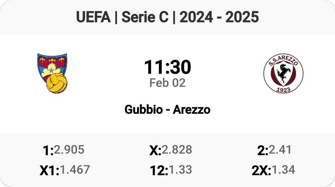 Gubbio vs Arezzo: Battle in Serie C!