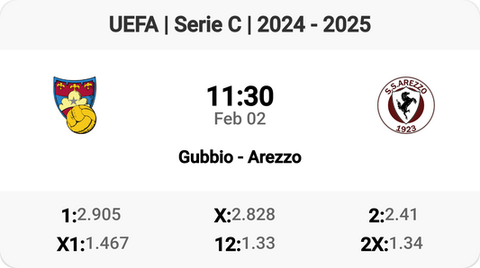 Gubbio vs Arezzo: Battle in Serie C!