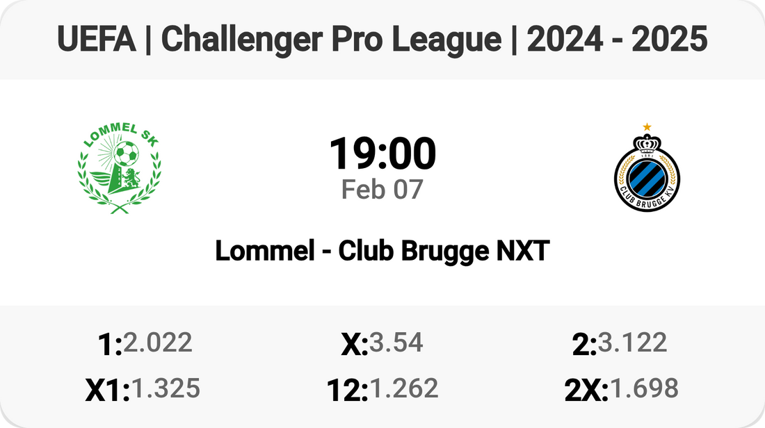 Exciting Clash: Lommel vs Club Brugge NXT!