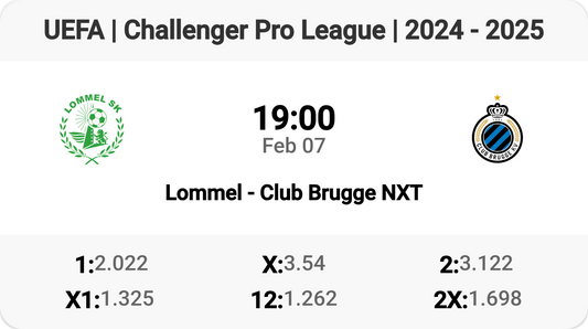 Exciting Clash: Lommel vs Club Brugge NXT!