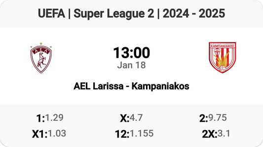 Epic Clash: AEL Larissa vs Kampaniakos! ⚽🔥