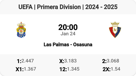 Las Palmas vs Osasuna: Can Las Palmas Keep Their Form?