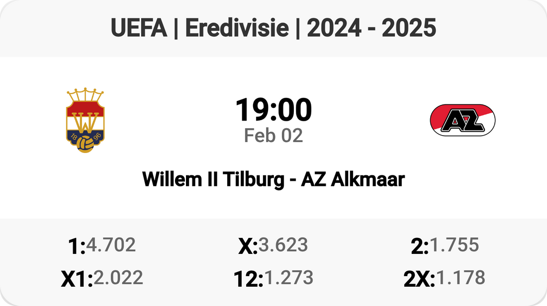 Exciting Eredivisie Clash: Willem II vs AZ Alkmaar!