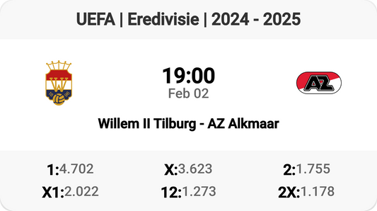 Exciting Eredivisie Clash: Willem II vs AZ Alkmaar!