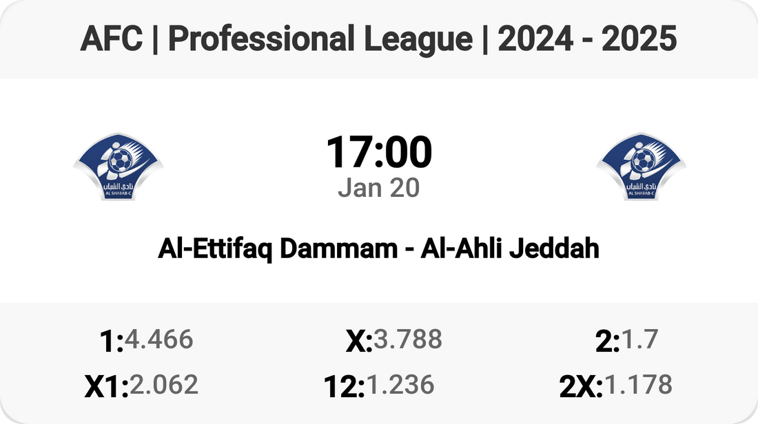 Epic Clash: Al-Ettifaq vs Al-Ahli Tomorrow!