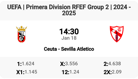 🔥 Ceuta vs Sevilla Atlético: An Exciting Clash Awaits! ⚽️