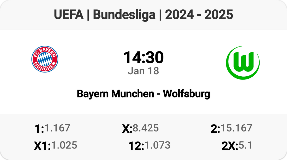 Epic Bundesliga Clash: Bayern vs Wolfsburg!