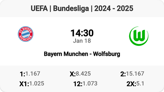 Epic Bundesliga Clash: Bayern vs Wolfsburg!