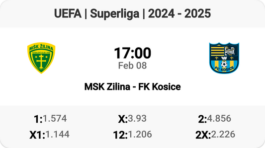 🔥 Superliga Showdown: Zilina vs Kosice! 🏆