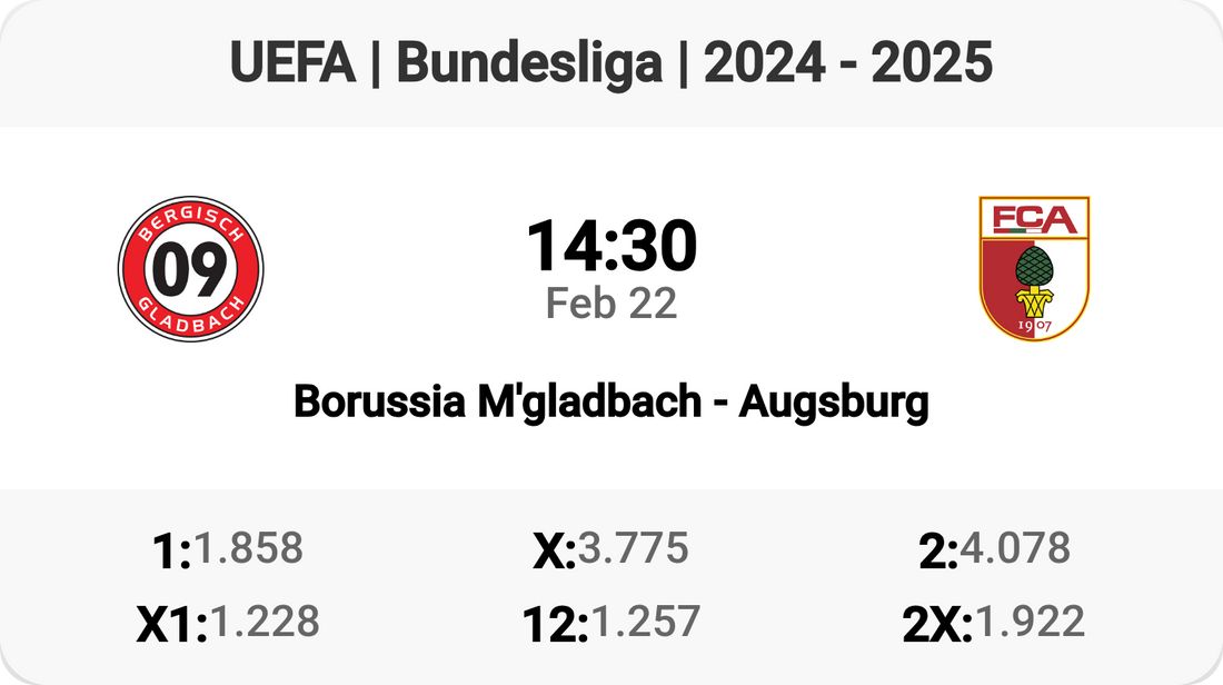 Exciting Bundesliga Clash: M'gladbach vs Augsburg!