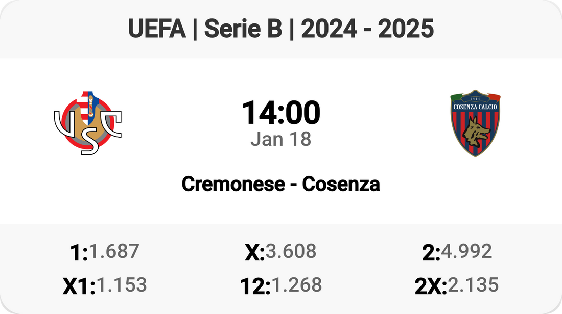 Cremonese vs Cosenza: Serie B Showdown Tomorrow!