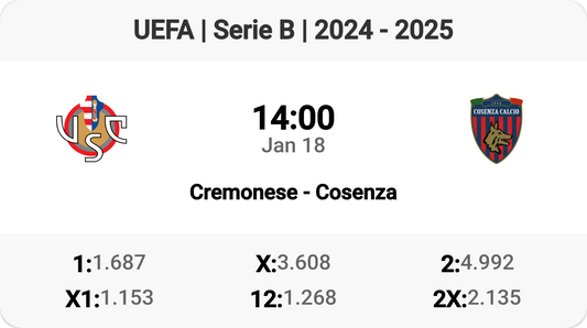 Cremonese vs Cosenza: Serie B Showdown Tomorrow!