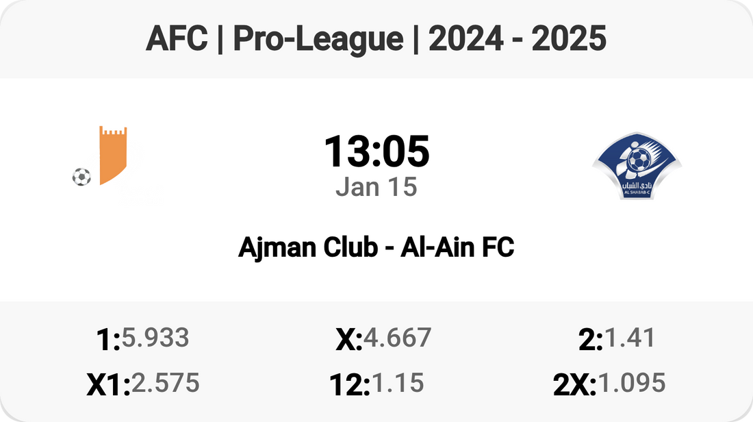 Ajman Club vs Al-Ain FC: Clash of Champions! ⚽🔥