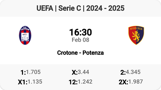 Crotone vs Potenza: Epic Serie C Clash!