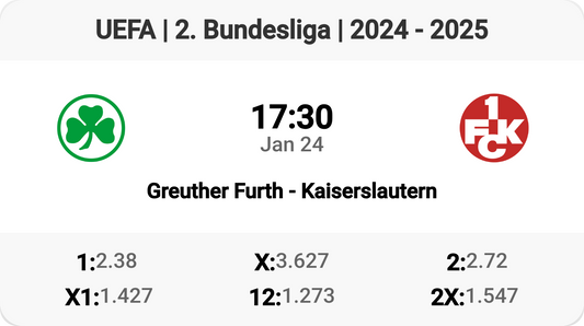 Greuther Furth vs Kaiserslautern: Clash of the Titans!