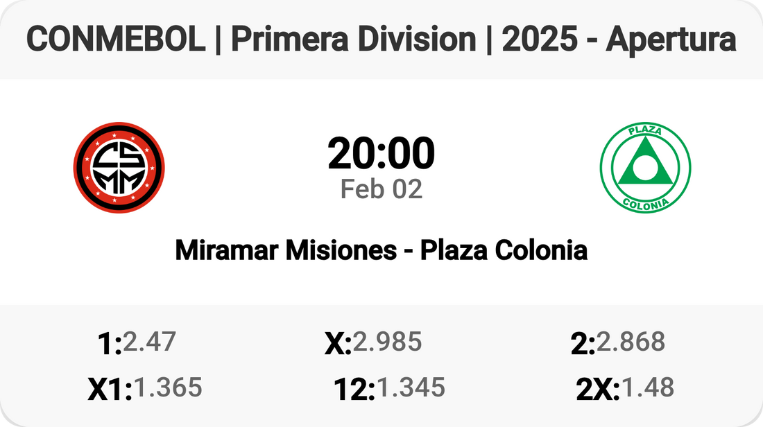 Tomorrow's Thrilling Clash: Miramar Misiones vs Plaza Colonia!