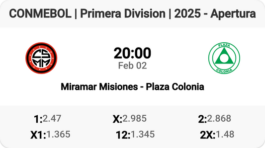 Tomorrow's Thrilling Clash: Miramar Misiones vs Plaza Colonia!