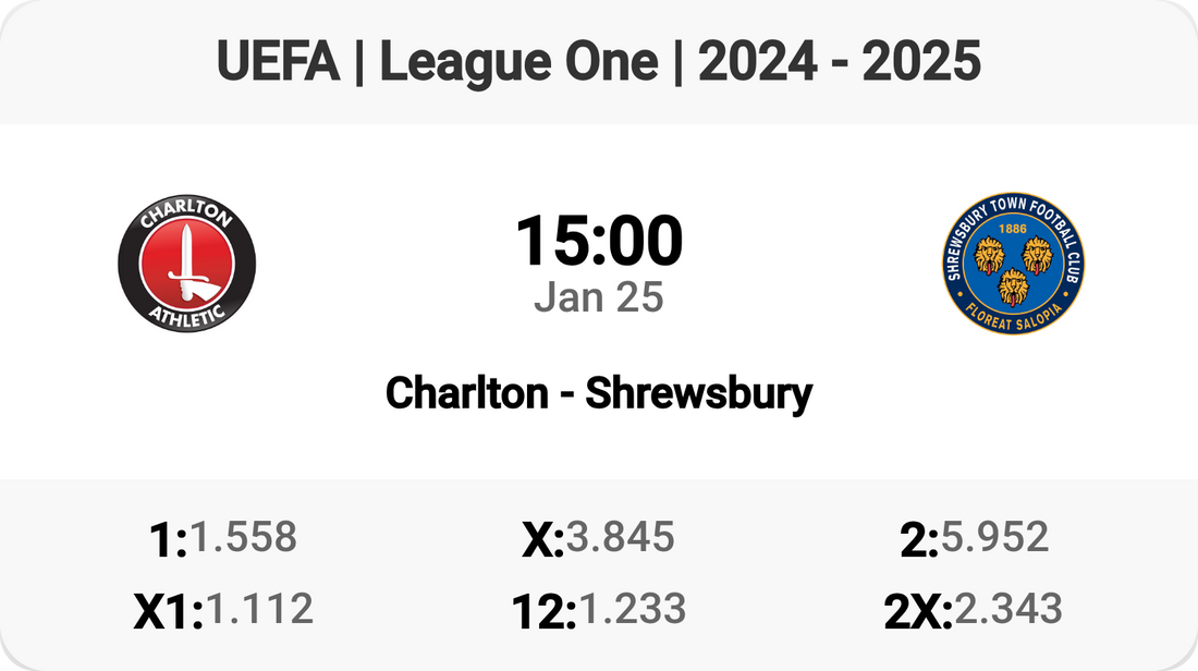 Charlton vs Shrewsbury: Exciting League One Clash Tomorrow!