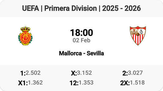 Epic Clash: Mallorca vs Sevilla! 🔥⚽