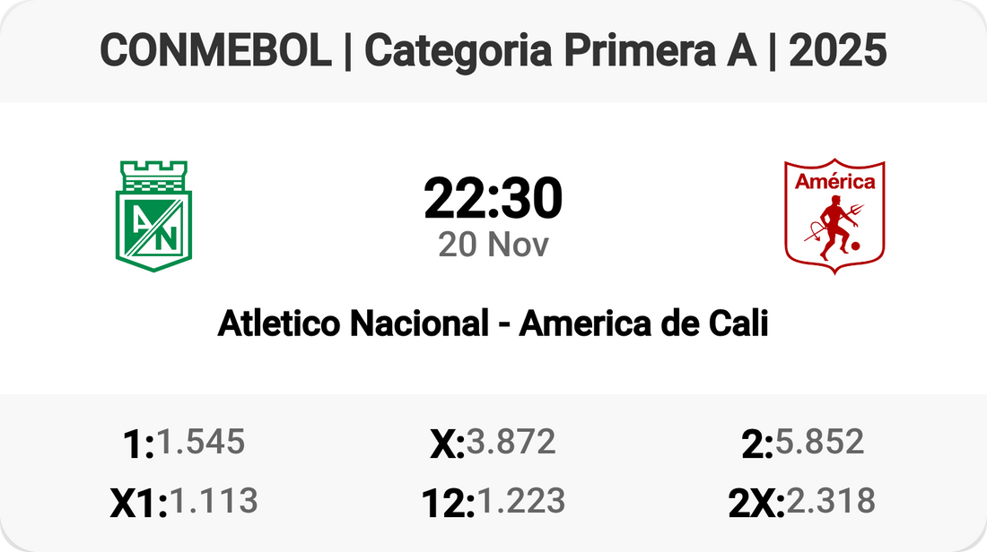 Epic Clash: Atletico Nacional vs America de Cali!
