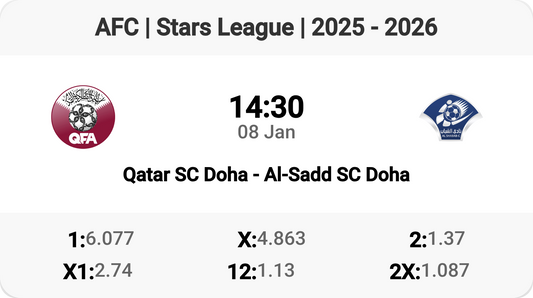 Epic Clash: Qatar SC vs Al-Sadd SC!