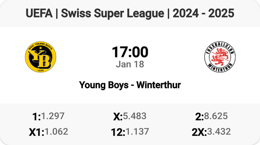 Epic Showdown: Young Boys vs Winterthur!