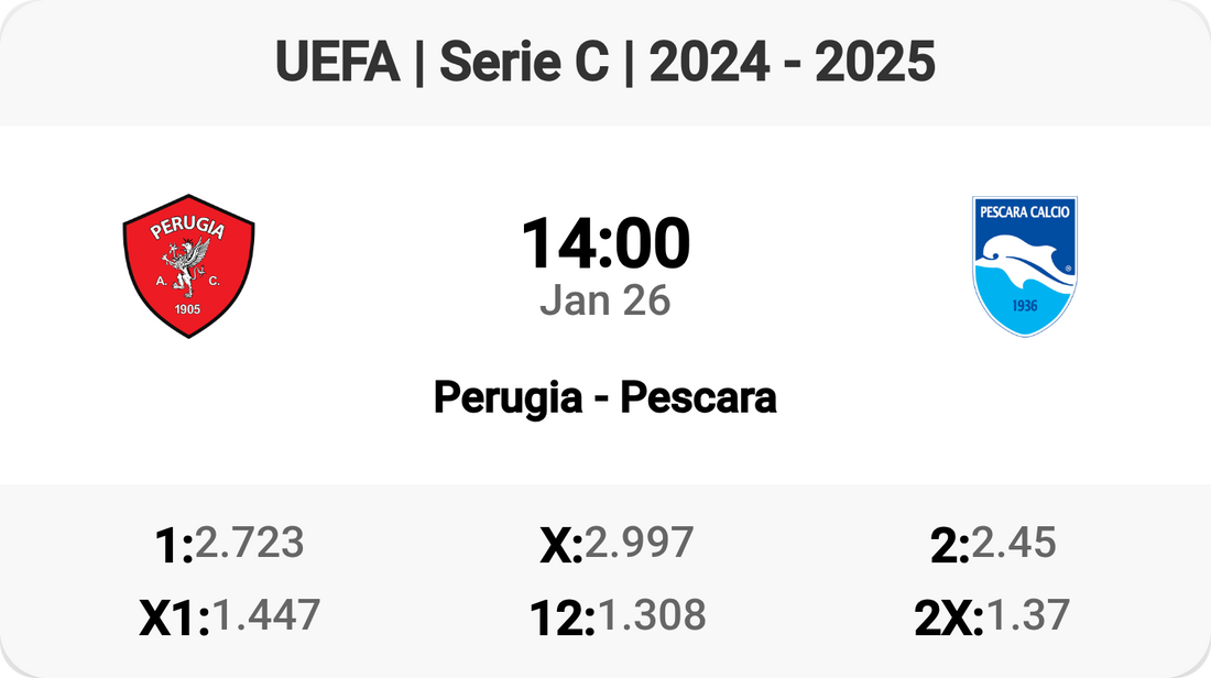 Epic Clash: Perugia vs Pescara Tomorrow!