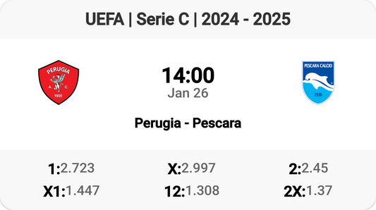 Epic Clash: Perugia vs Pescara Tomorrow!