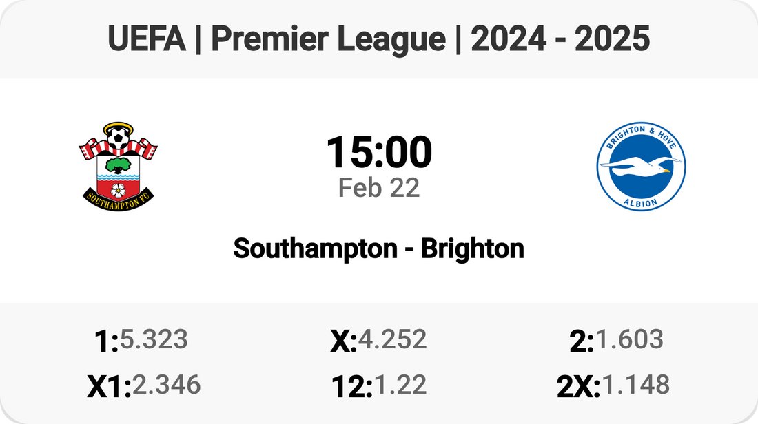 Intense Clash: Southampton vs Brighton!