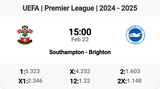 Intense Clash: Southampton vs Brighton!