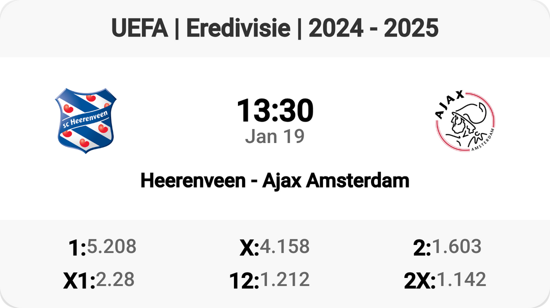 Heerenveen vs Ajax: A Clash to Remember!