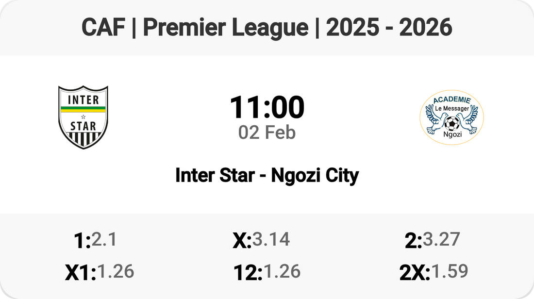 Inter Star vs Ngozi City: Clash of Titans! ⚽🔥