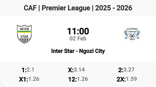Inter Star vs Ngozi City: Clash of Titans! ⚽🔥