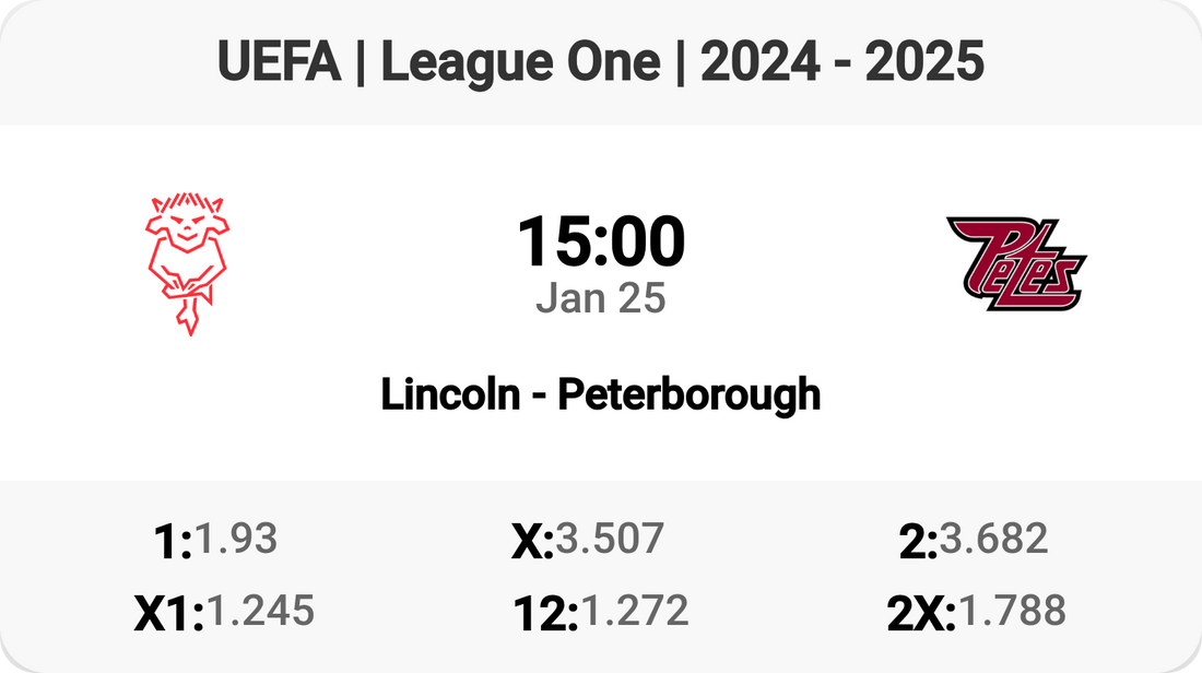 Lincoln vs Peterborough: League One Showdown!