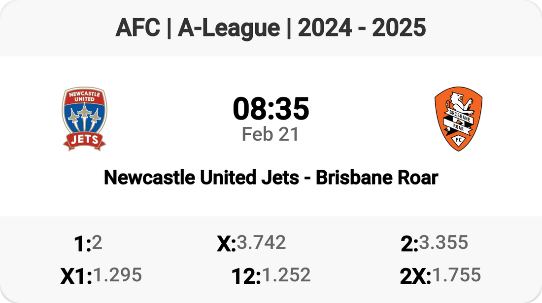 Newcastle Jets vs Brisbane Roar: A-League Showdown Tomorrow! ⚽