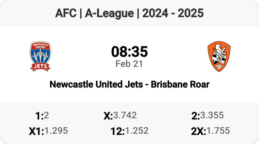 Newcastle Jets vs Brisbane Roar: A-League Showdown Tomorrow! ⚽