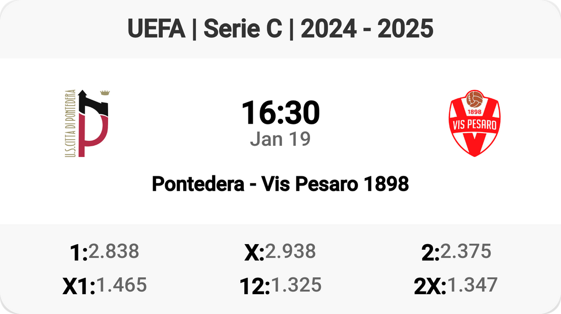 Pontedera vs Vis Pesaro: Battle of Serie C!