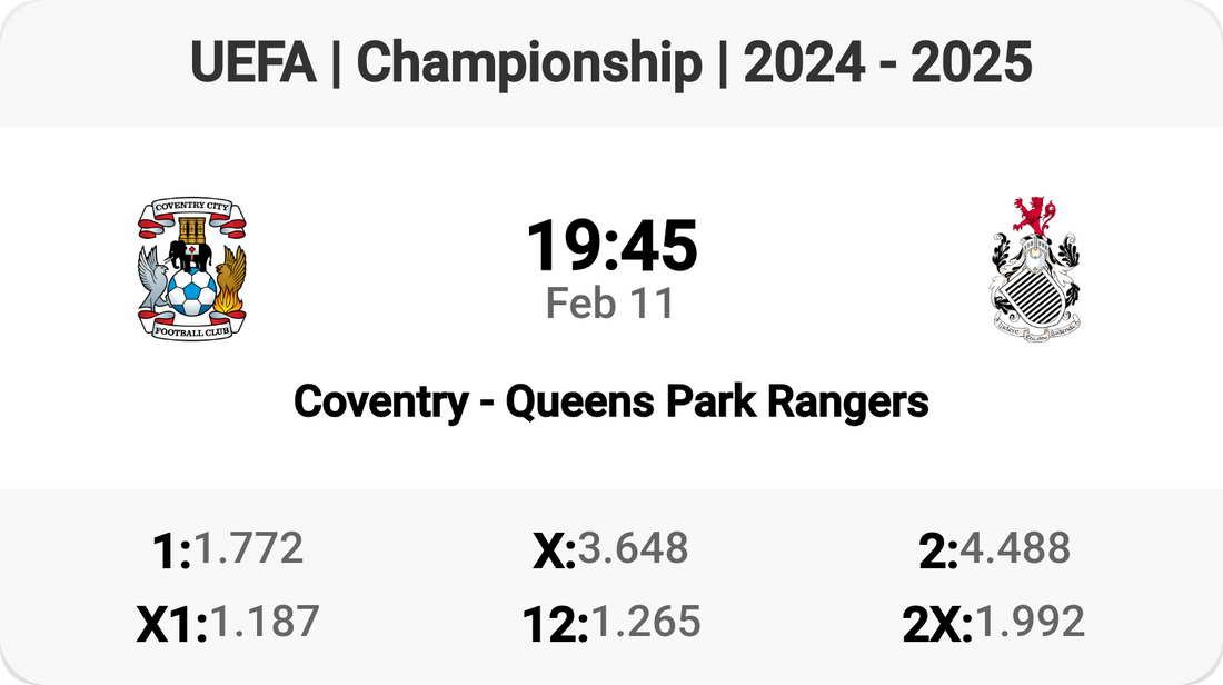 Coventry vs QPR: Can the Sky Blues Shine at Home?