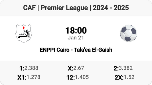 Epic Clash! ENPPI vs Tala'ea El-Gaish Tomorrow!