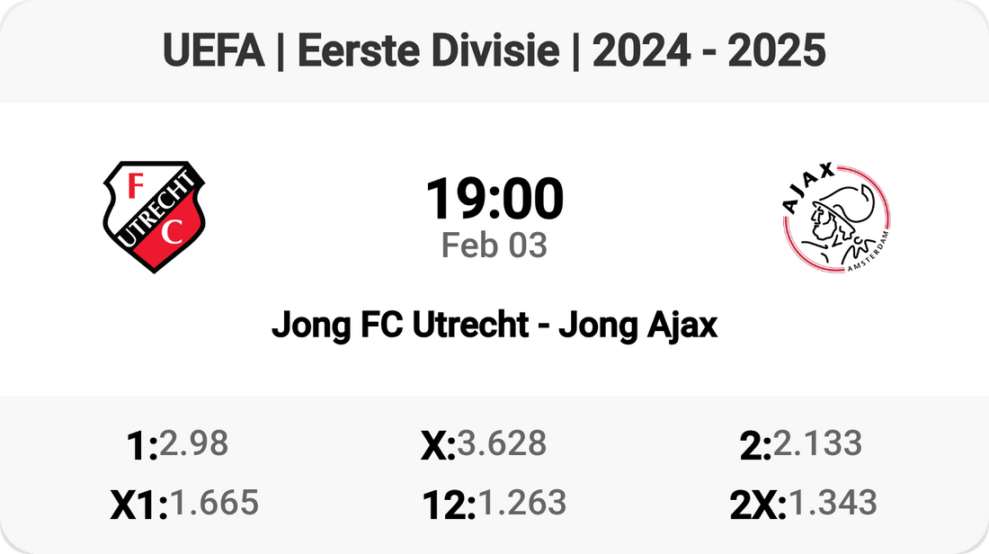 Epic Clash: Jong FC Utrecht vs Jong Ajax!