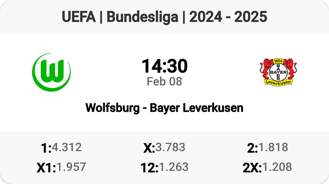 Epic Bundesliga Clash: Wolfsburg vs Bayer Leverkusen!