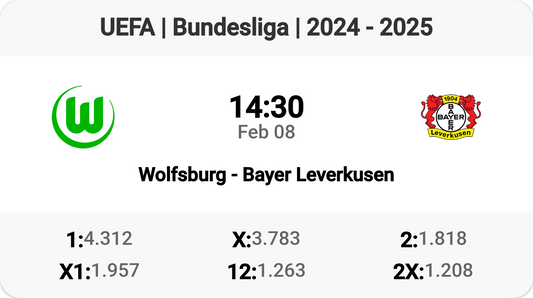 Epic Bundesliga Clash: Wolfsburg vs Bayer Leverkusen!