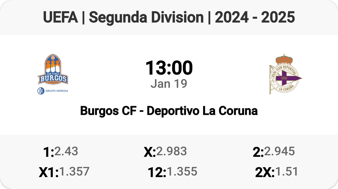 Epic Clash: Burgos CF vs Deportivo La Coruna!