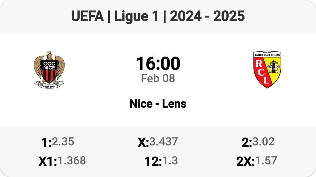 Nice vs Lens: Clash of the Titans! ⚽🔥