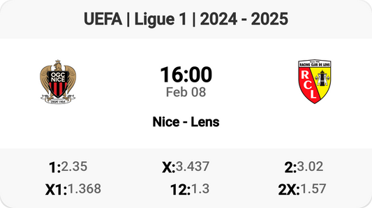 Nice vs Lens: Clash of the Titans! ⚽🔥