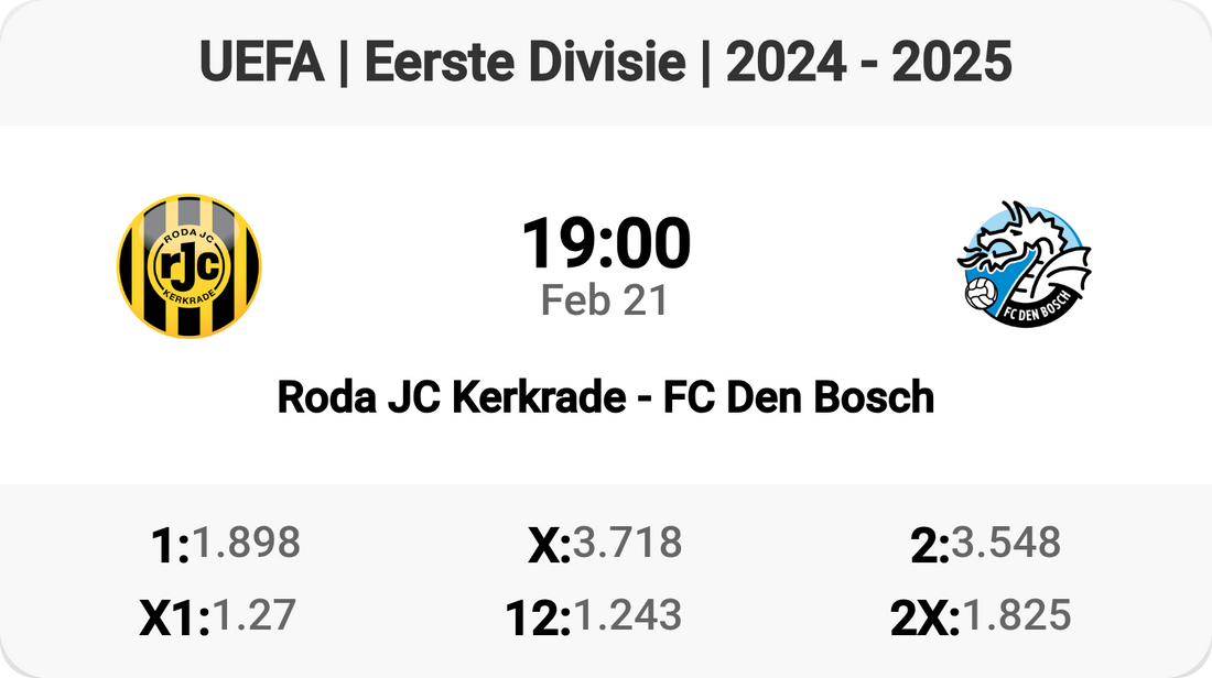 Roda JC vs FC Den Bosch – Who Will Shine Tomorrow?