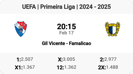 Gil Vicente vs Famalicao: Epic Clash in Primeira Liga!